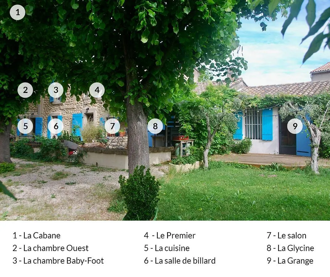 Hotel Les Volets Bleus Provence à Salon-de-Provence Maison d'hôtes